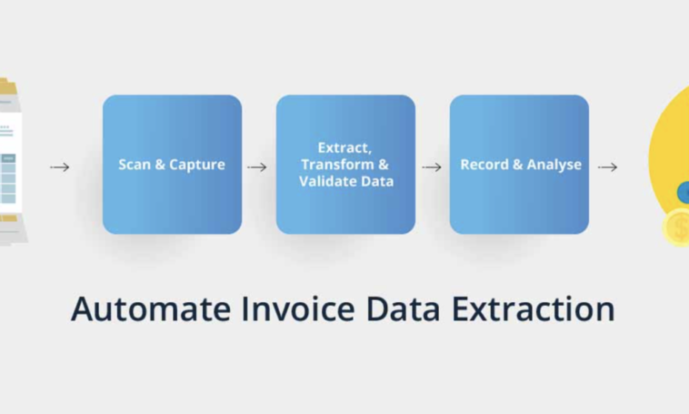 5 Steps an Invoice OCR System Takes to Automatically Extract Data from Invoices